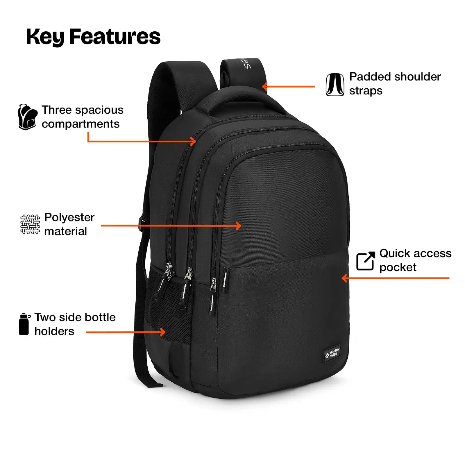 Premium Black Multi-Compartment Laptop Backpack