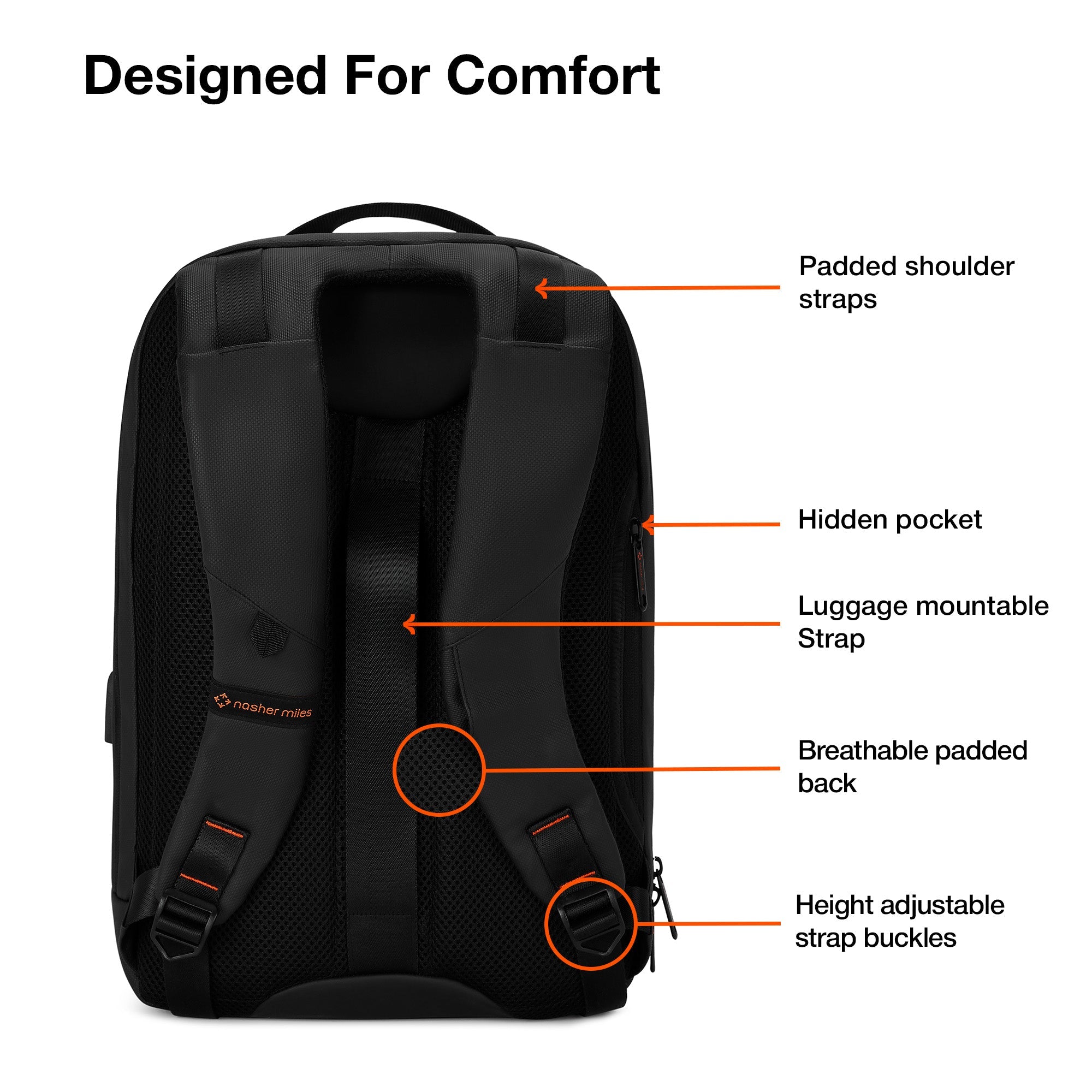 Black &amp; Forest Green Smart Laptop Backpack