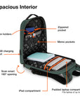 Forest Green Smart Laptop Backpack