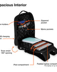 Black & Forest Green Smart Laptop Backpack
