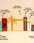 The Chocolicious Hamper - Chocolate Indulgence